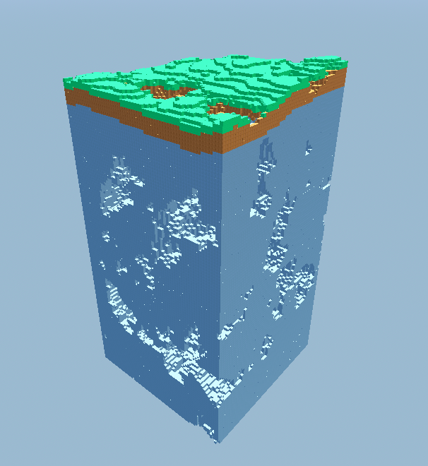 Minecraft-like terrain using HeightmapGenerator3D