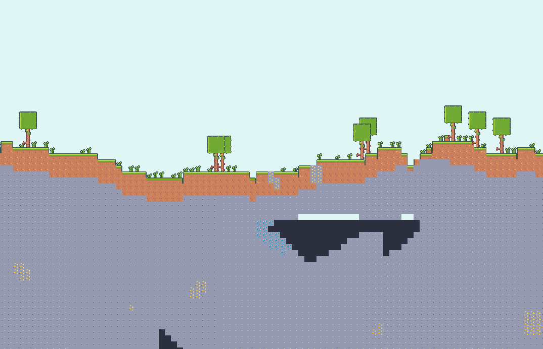 A terraria-like generation with trees and grass on top.