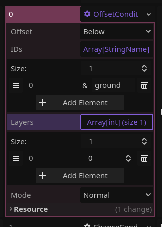 An OffsetCondition with an offset of "Below", a "ground" string element in IDs and a 0 int element in layers