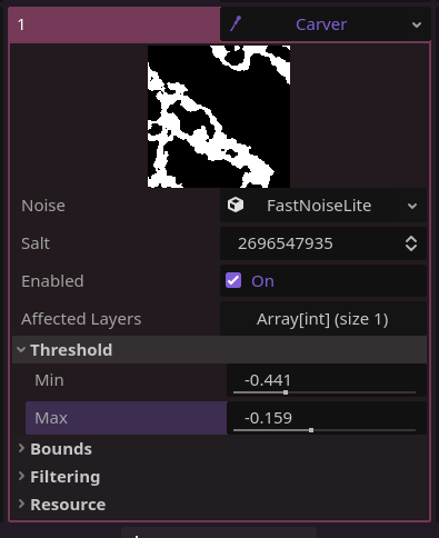 Carver node with threshold min/max set to about -0.4 and -0.1