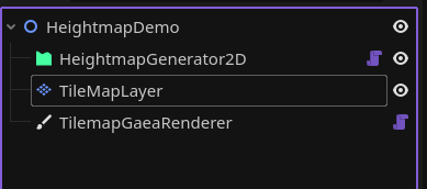 A HeightmapGenerator2D node, a TileMapLayer and a TilemapGaeaRenderer