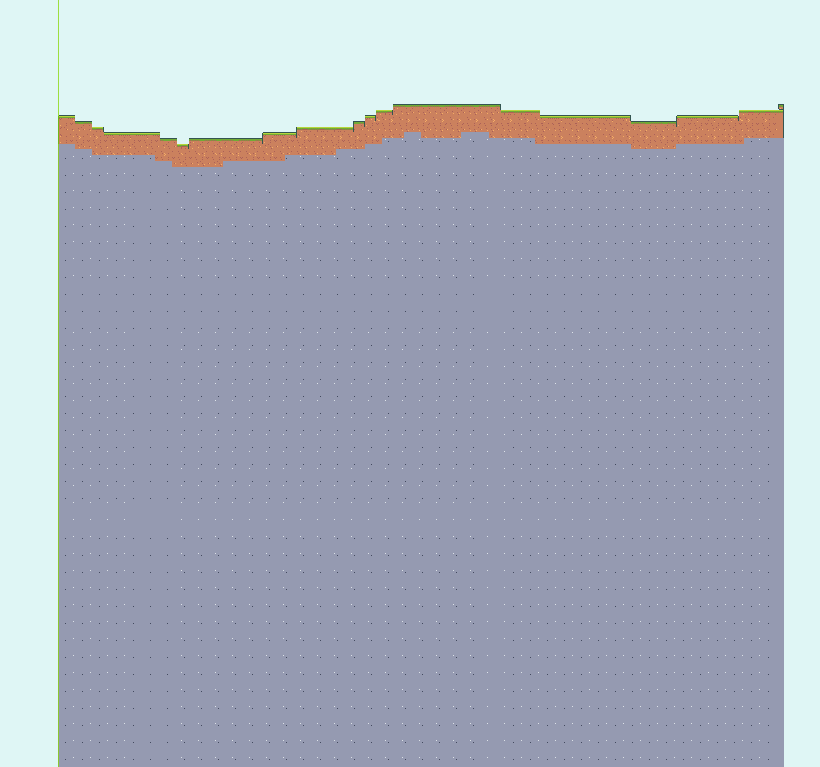 Similar terrain as before but with a stone layer