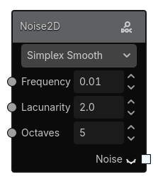 Noise2D node
