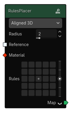 RulesPlacer node