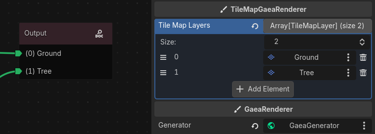 renderer layer index