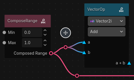 Reroute node