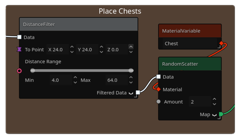 A frame holding 3 nodes, with the title "Create noise and map tiles to it"