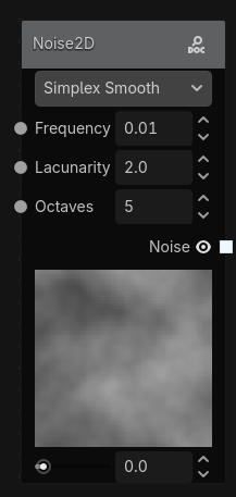 A Noise2D node with the preview activated
