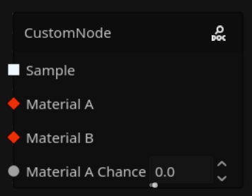 A node with the previously implemented arguments