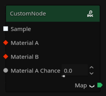 The previous graph node but with a green titlebar and a Map output