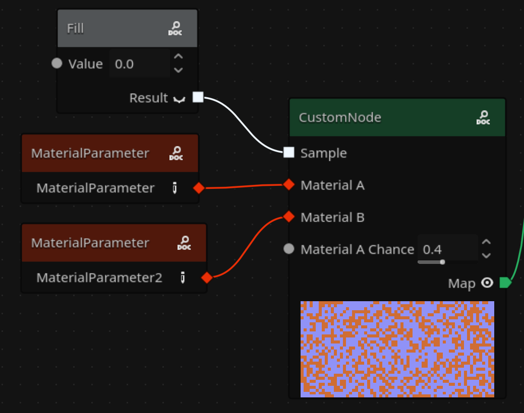 A small graph where the custom node has a preview of randomly-placed colors